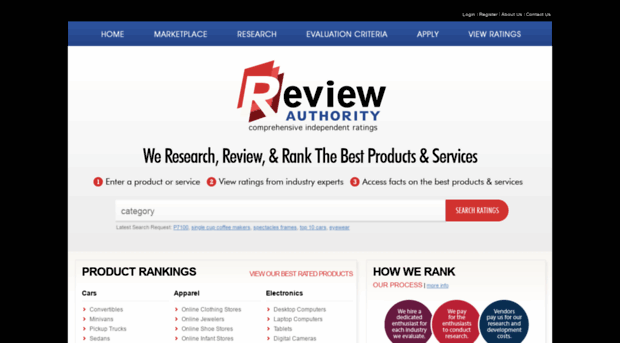 reviewauthority.com