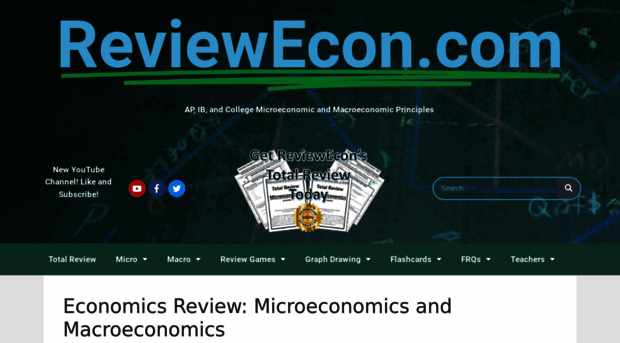 reviewecon.com