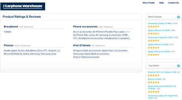reviews.carphonewarehouse.com