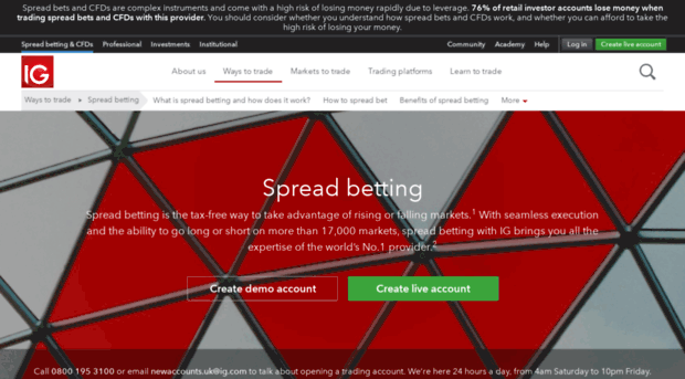 reviews.spreadbetting