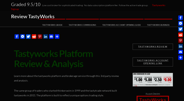 reviewtastyworks.com