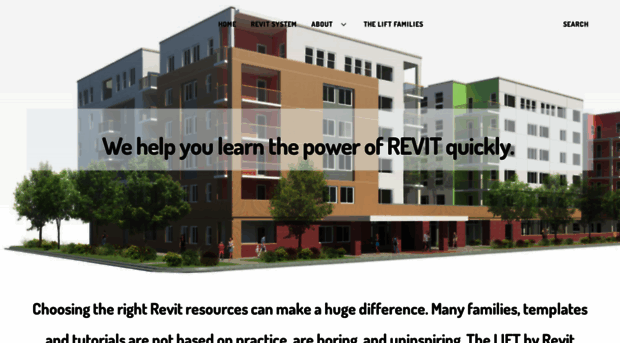 revitfurniture.com