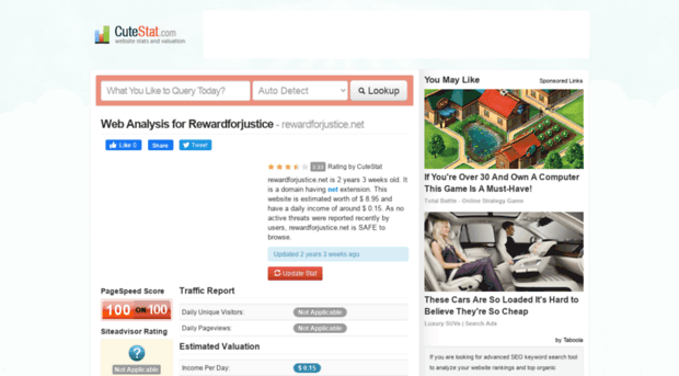 rewardforjustice.net.cutestat.com