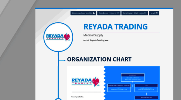 reyada-trading.com