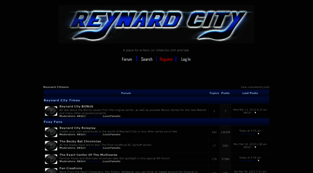 reynardcity.forumotion.com