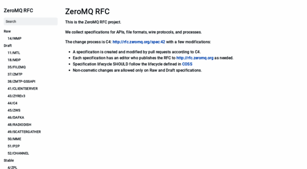 rfc.zeromq.org