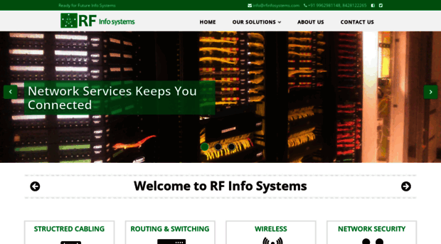 rfinfosystems.com