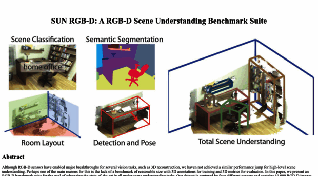 rgbd.cs.princeton.edu