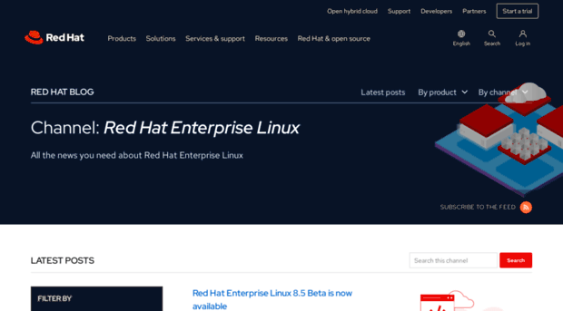rhelblog.redhat.com