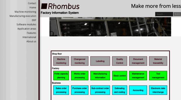 rhombus.co.uk