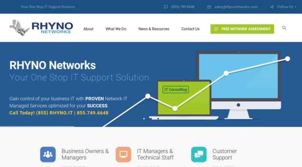 rhynonetworks.com