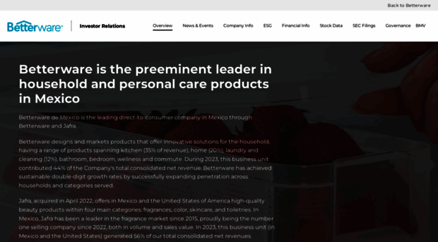 ri-betterware-mx-betterware-de-mexico-s-a-p-i-ri-betterware