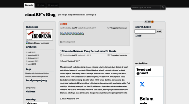 rianiriani.wordpress.com