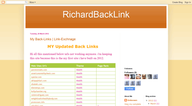 richardbacklink.blogspot.in