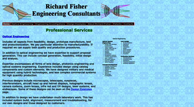 richardfisher.com