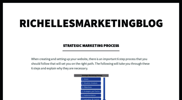 richellesmarketingblog.wordpress.com