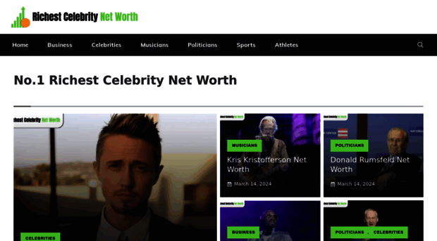 richestcelebritynetworth.com