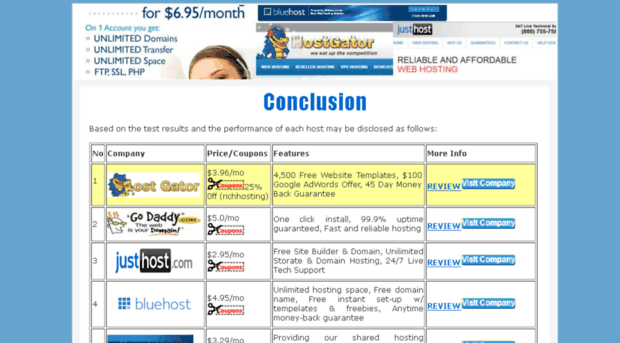 richhosting.info