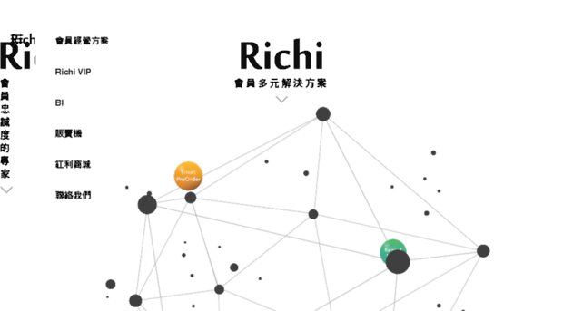 richiv3.richi.cc