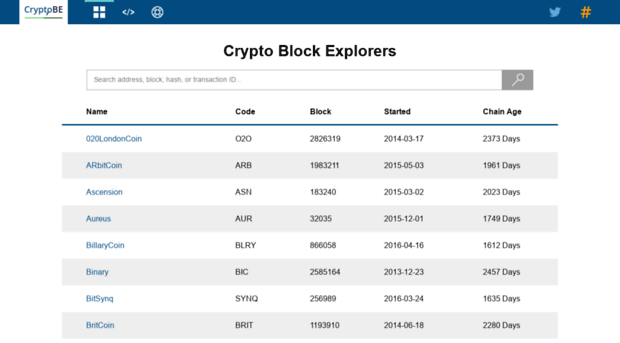 richlist.cryptobe.com