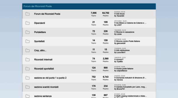 ricorsistiposte.forumfree.it