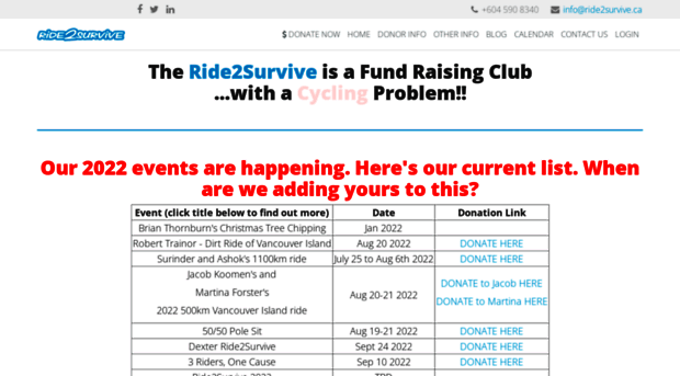 ride2survive.com