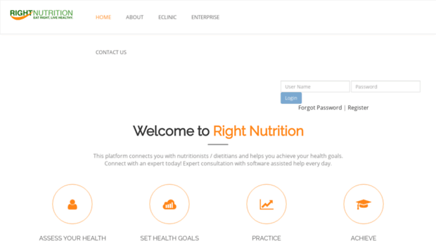 right-nutrition.com