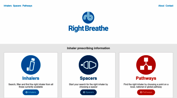 rightbreathe.com