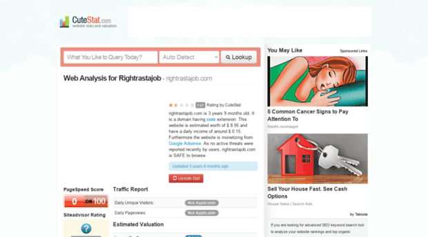 rightrastajob.com.cutestat.com