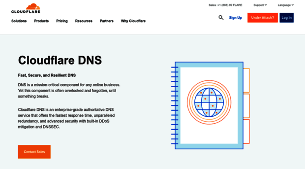 rihana.ns.cloudflare.com