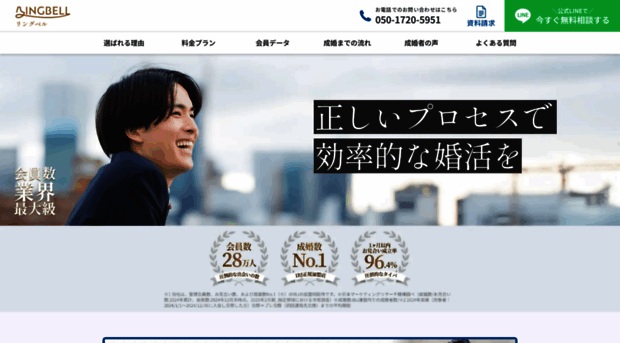 ringbell-marriage.com