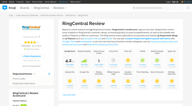 ringcentral.knoji.com