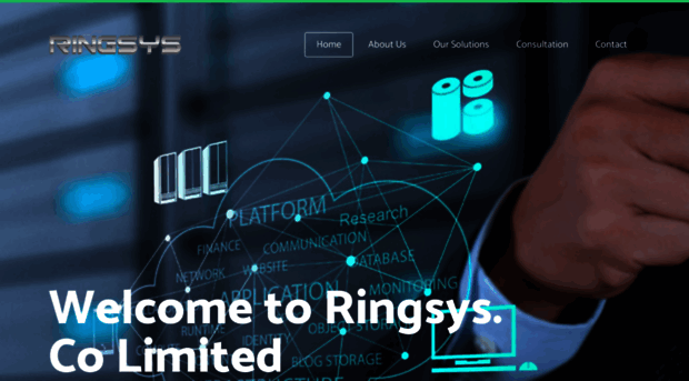 ringsys.ph