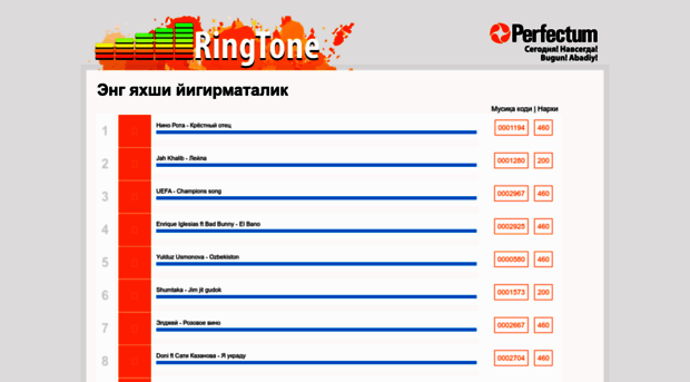 ringtone.perfectum.uz