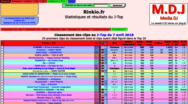 rinkio.fr