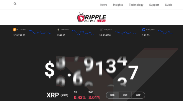 ripplenews.live