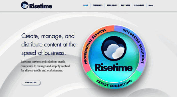 risetime.com