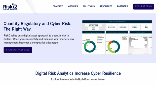 risk-q.com