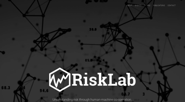 risklab.fi