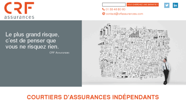 risquesfinanciers.com