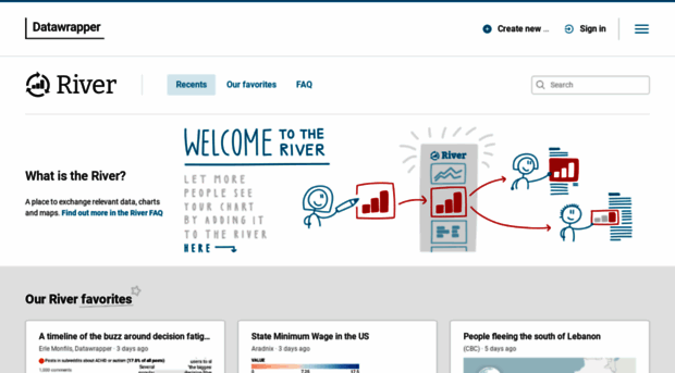river.datawrapper.de