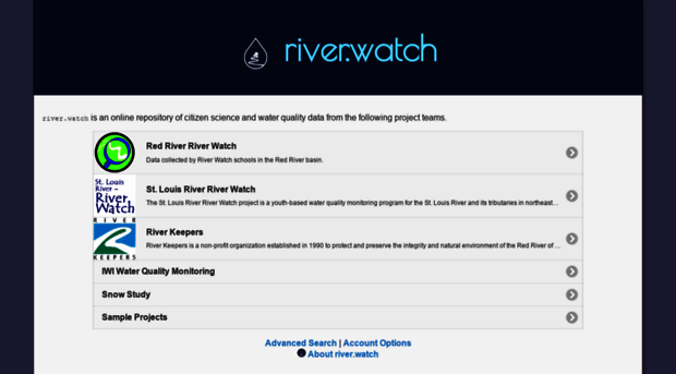 river.watch