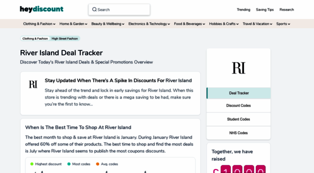 riverisland.heydiscount.co.uk