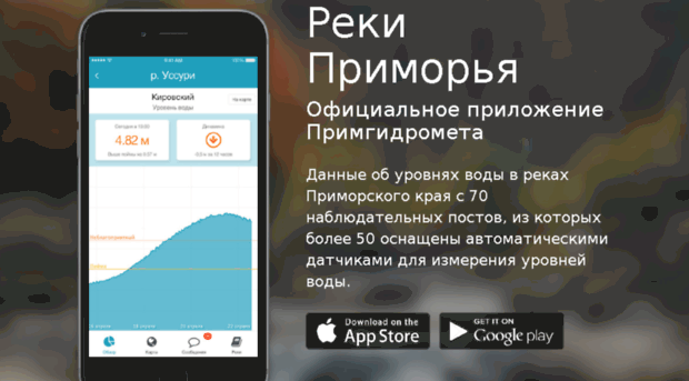 riversapp.meteoservice.ru