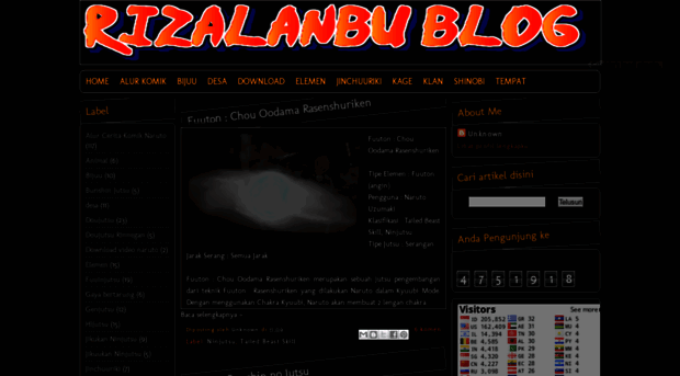 rizalanbu.blogspot.com