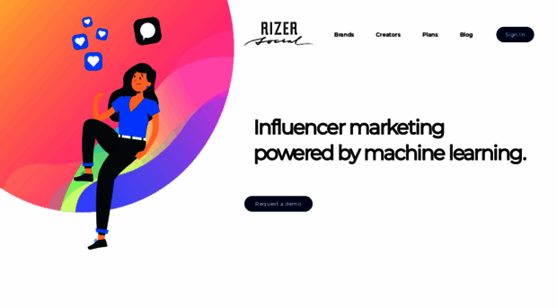 rizersocial.io