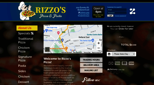 rizzopizza.com.au