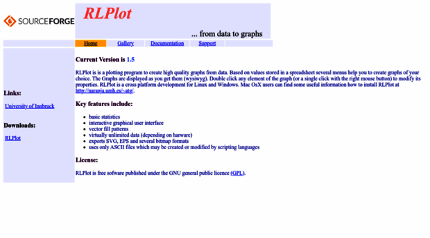 rlplot.sourceforge.net