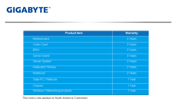 rma.gigabyte-usa.com