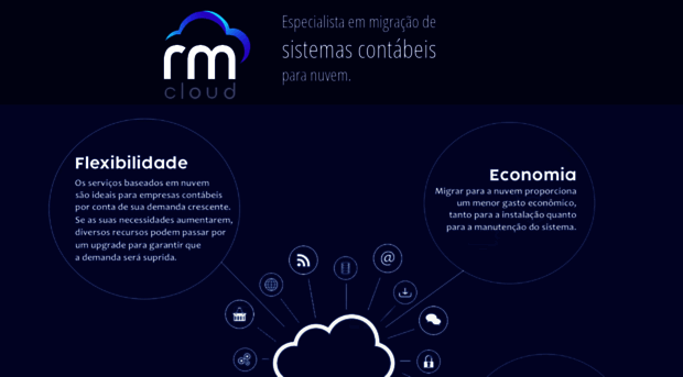 rmcloud.com.br